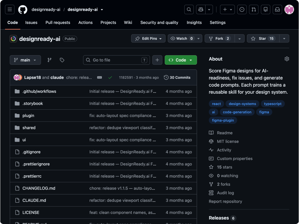 The DesignReady GitHub repository: MIT license, 15 stars, source folders, and the project description